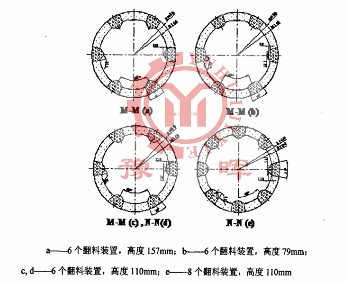 D(zhun)GO(sh)Y(ji)(gu)